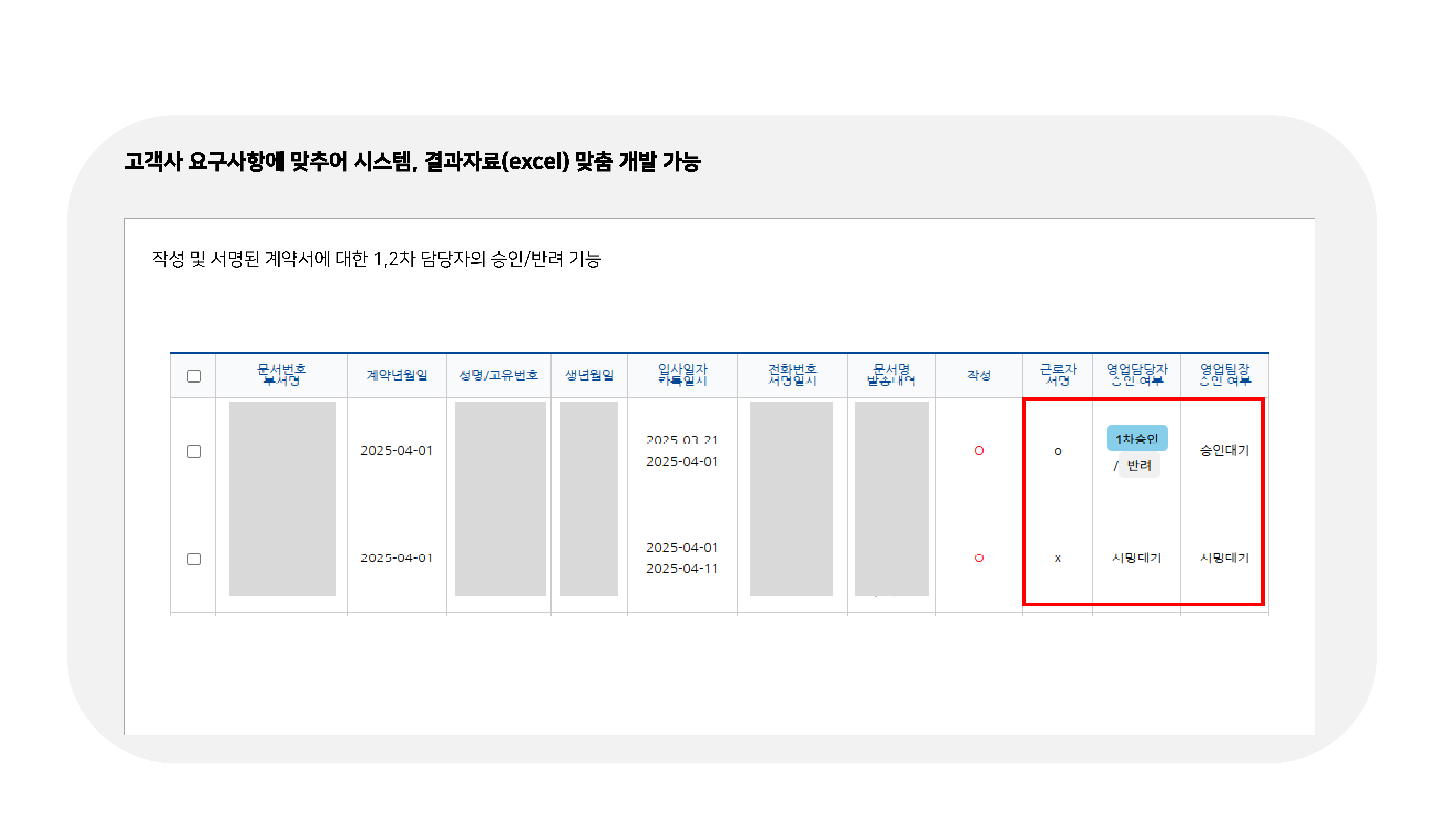 급여대행서비스